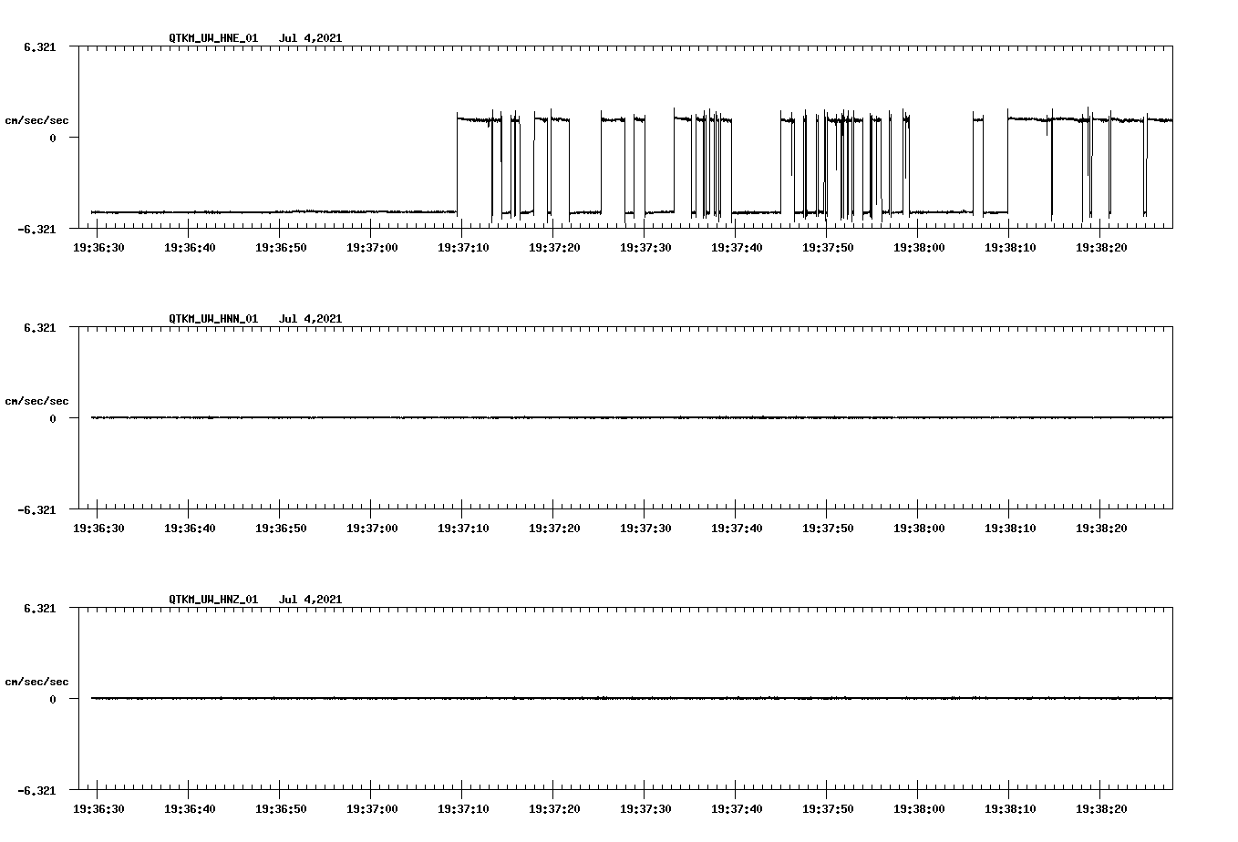 waveform image