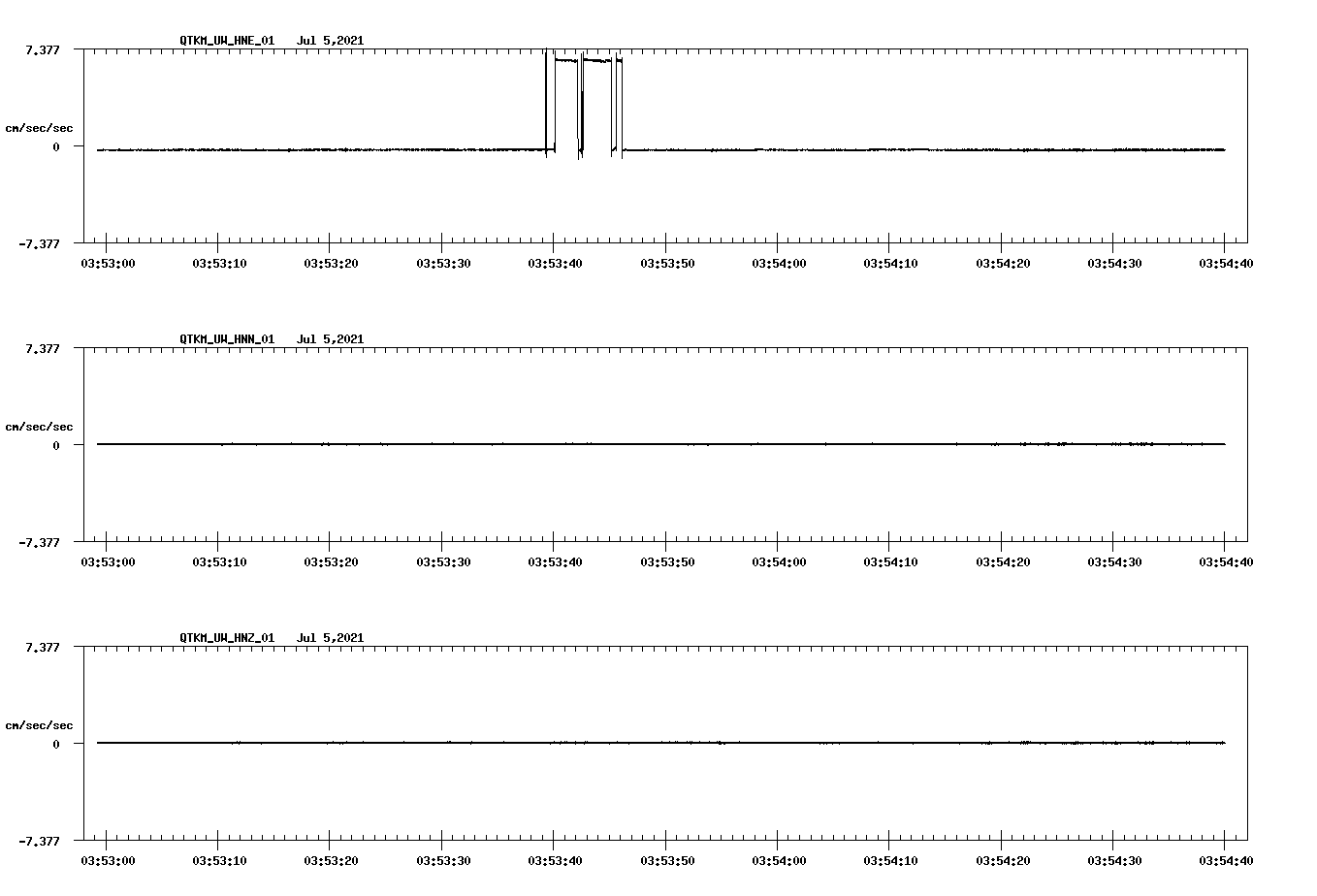 waveform image
