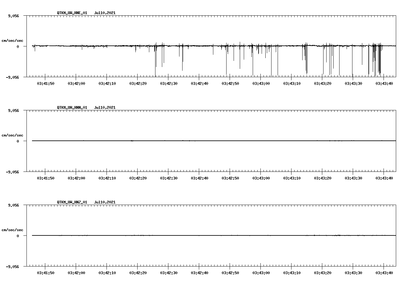 waveform image