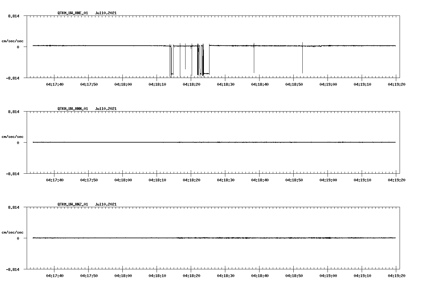 waveform image