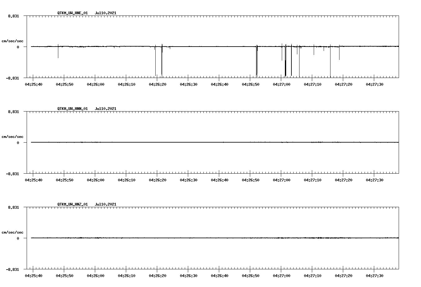 waveform image