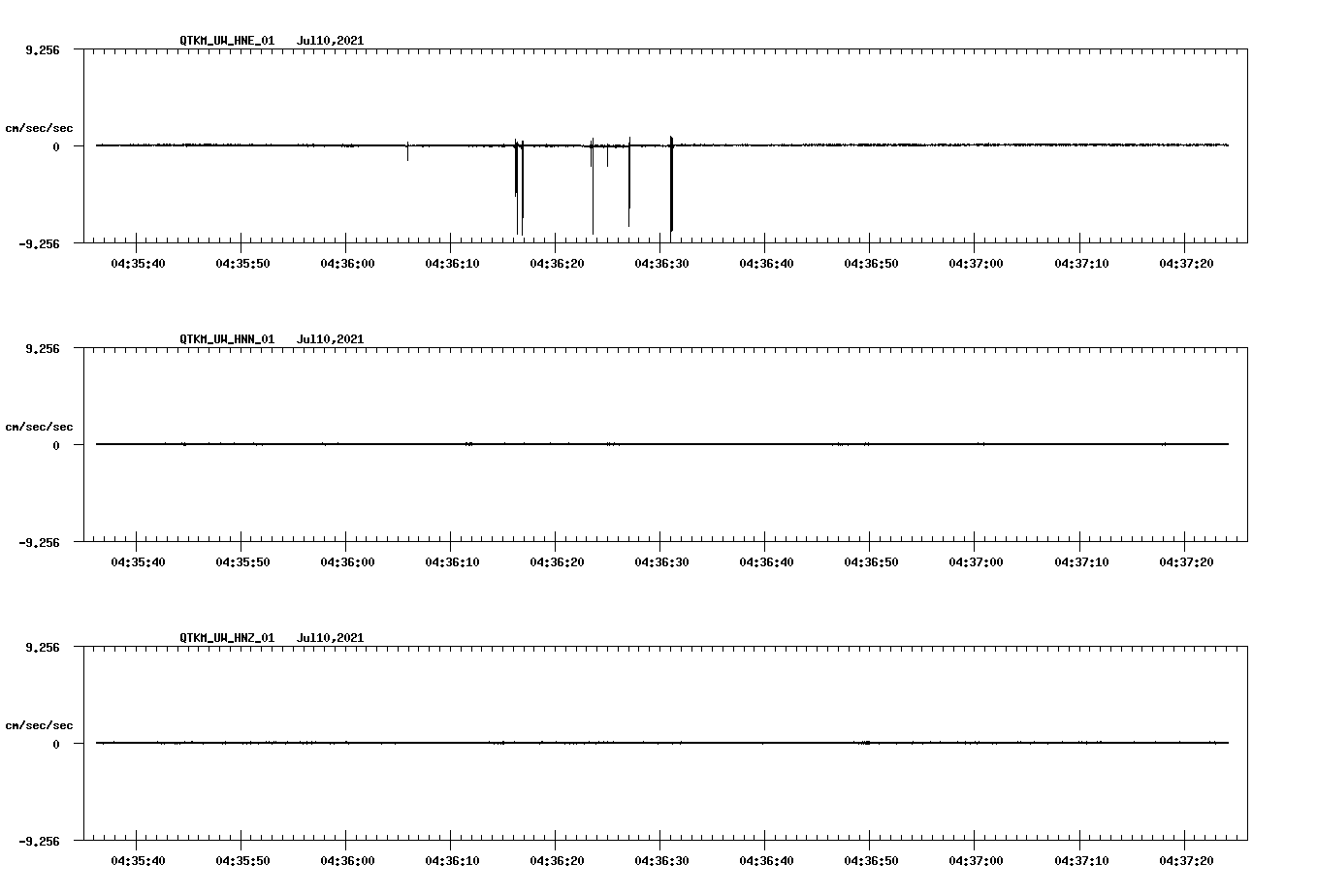 waveform image
