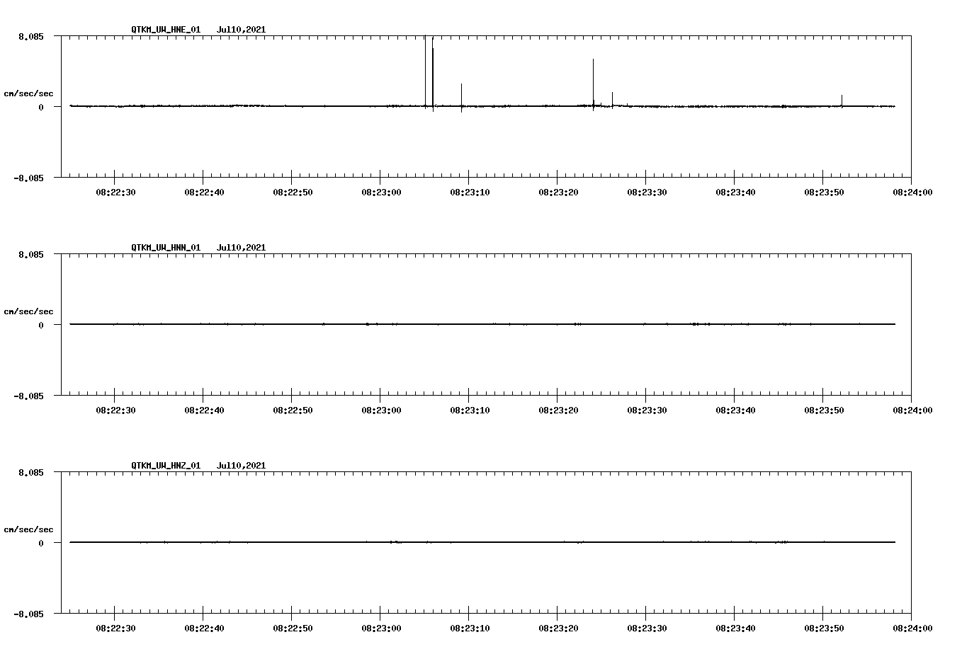 waveform image