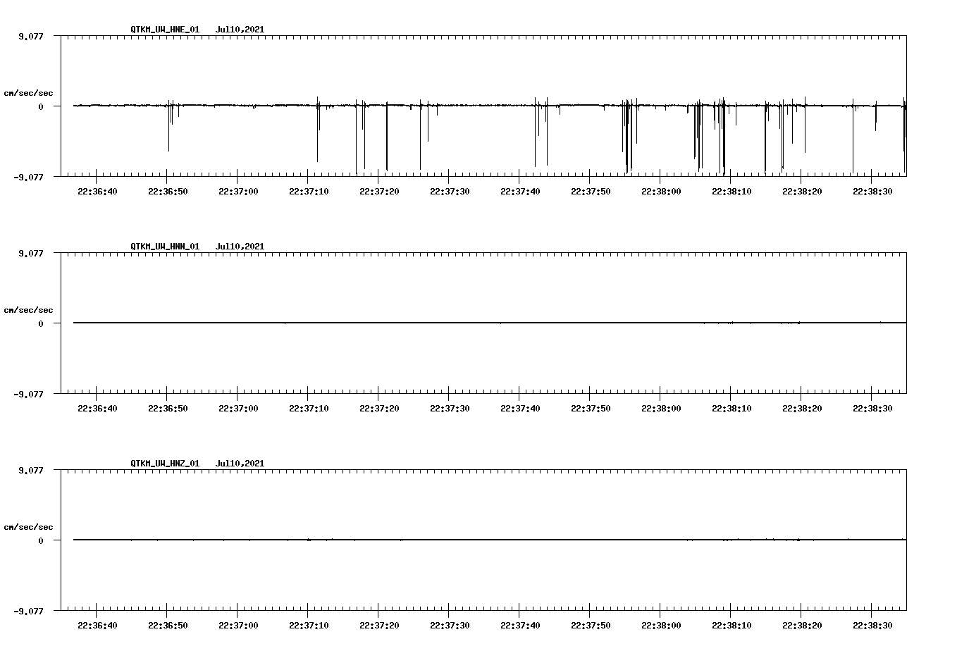 waveform image
