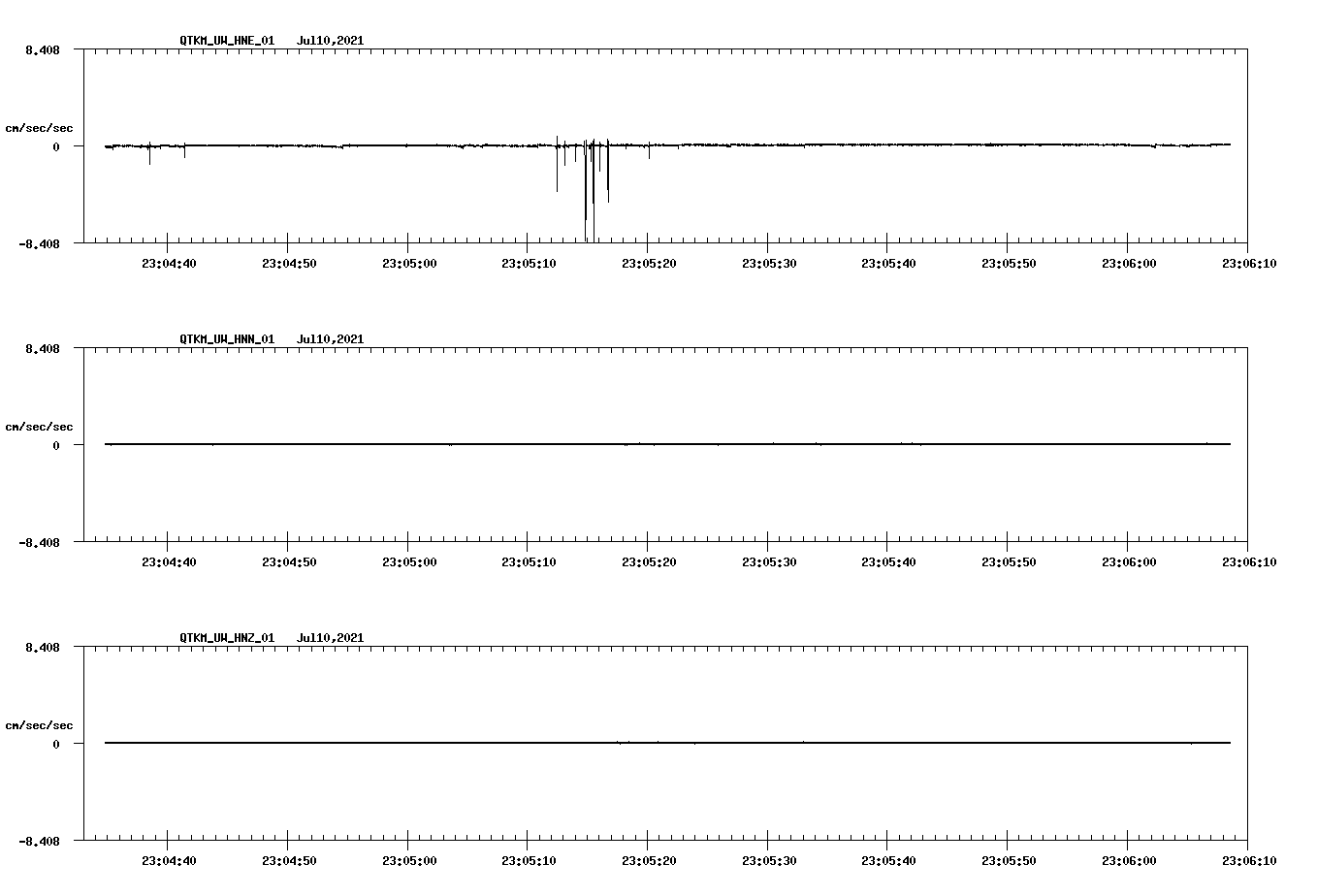 waveform image
