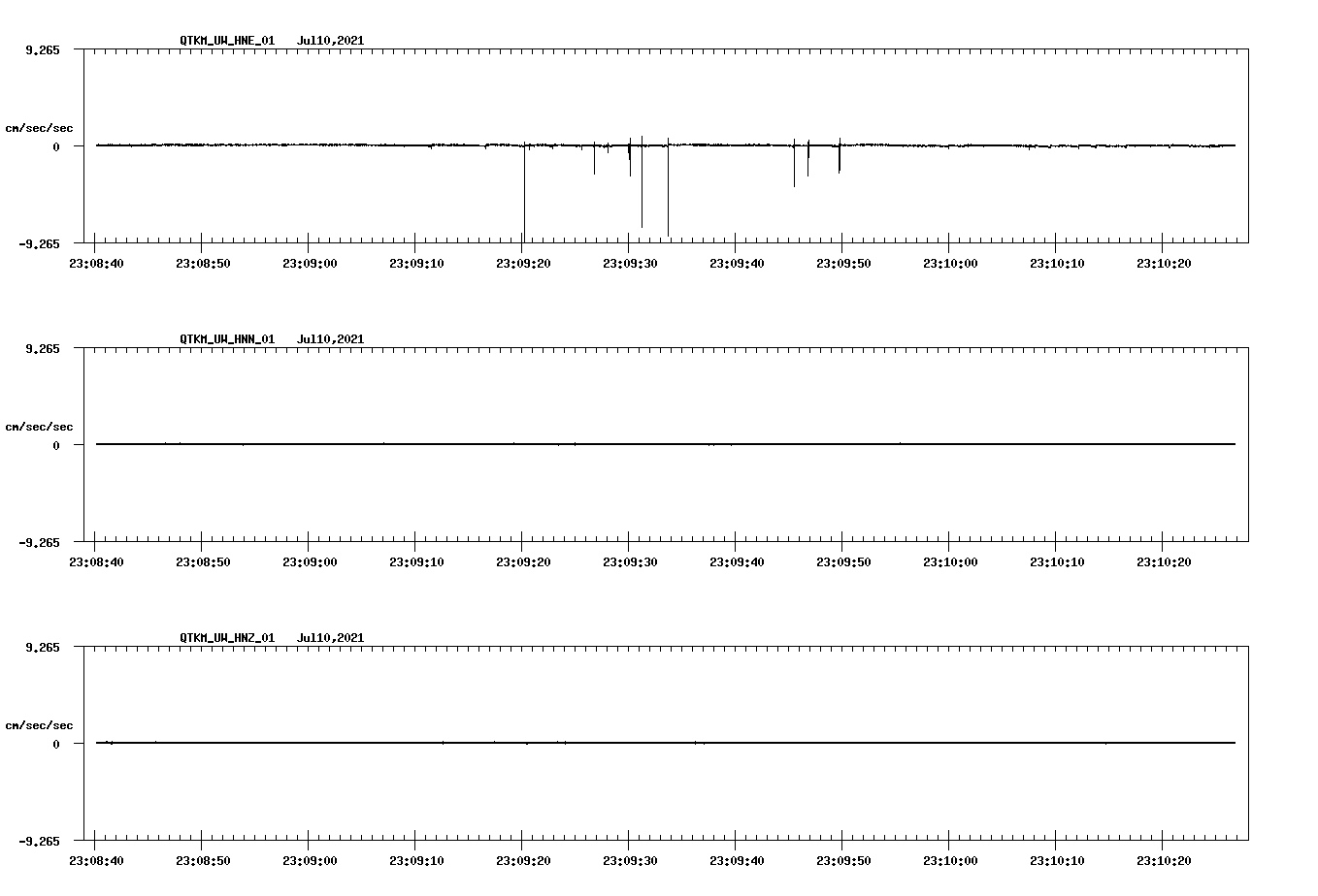 waveform image