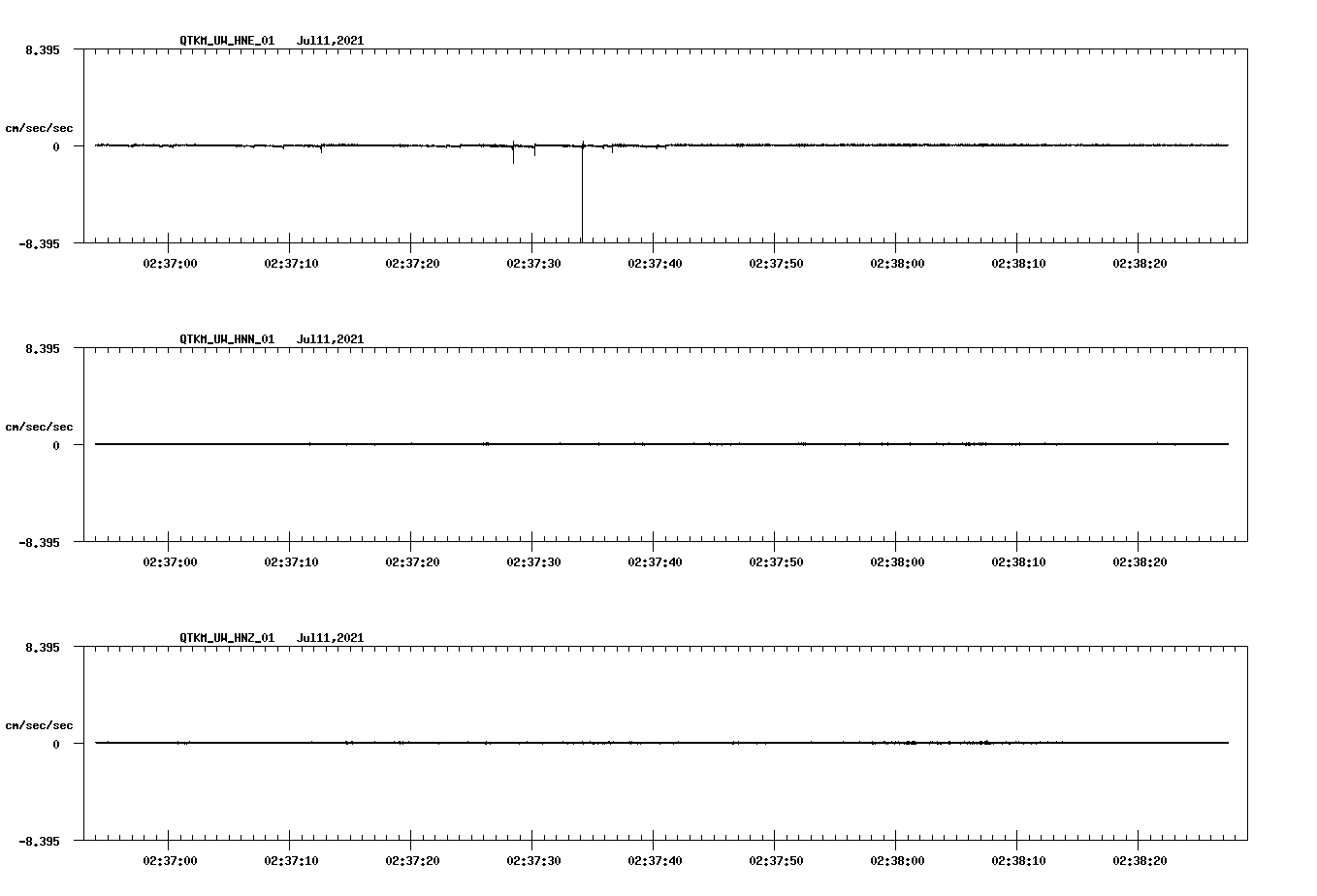 waveform image