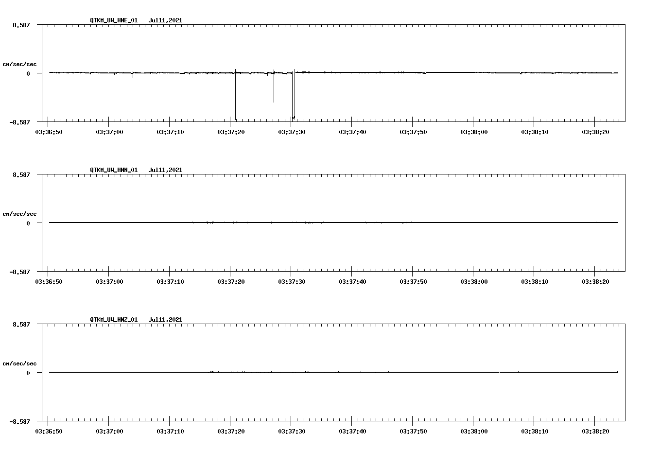 waveform image