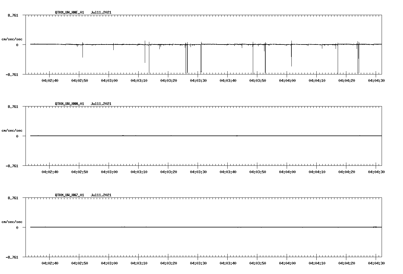 waveform image