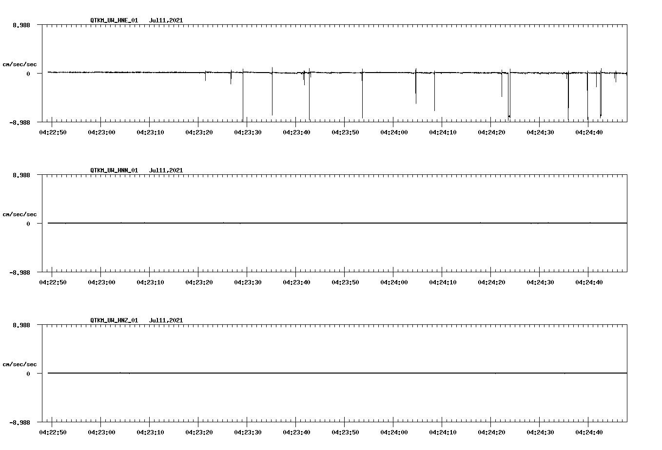 waveform image