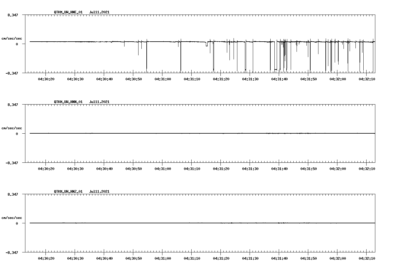 waveform image