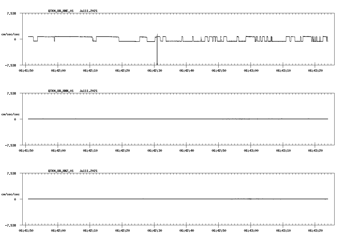 waveform image