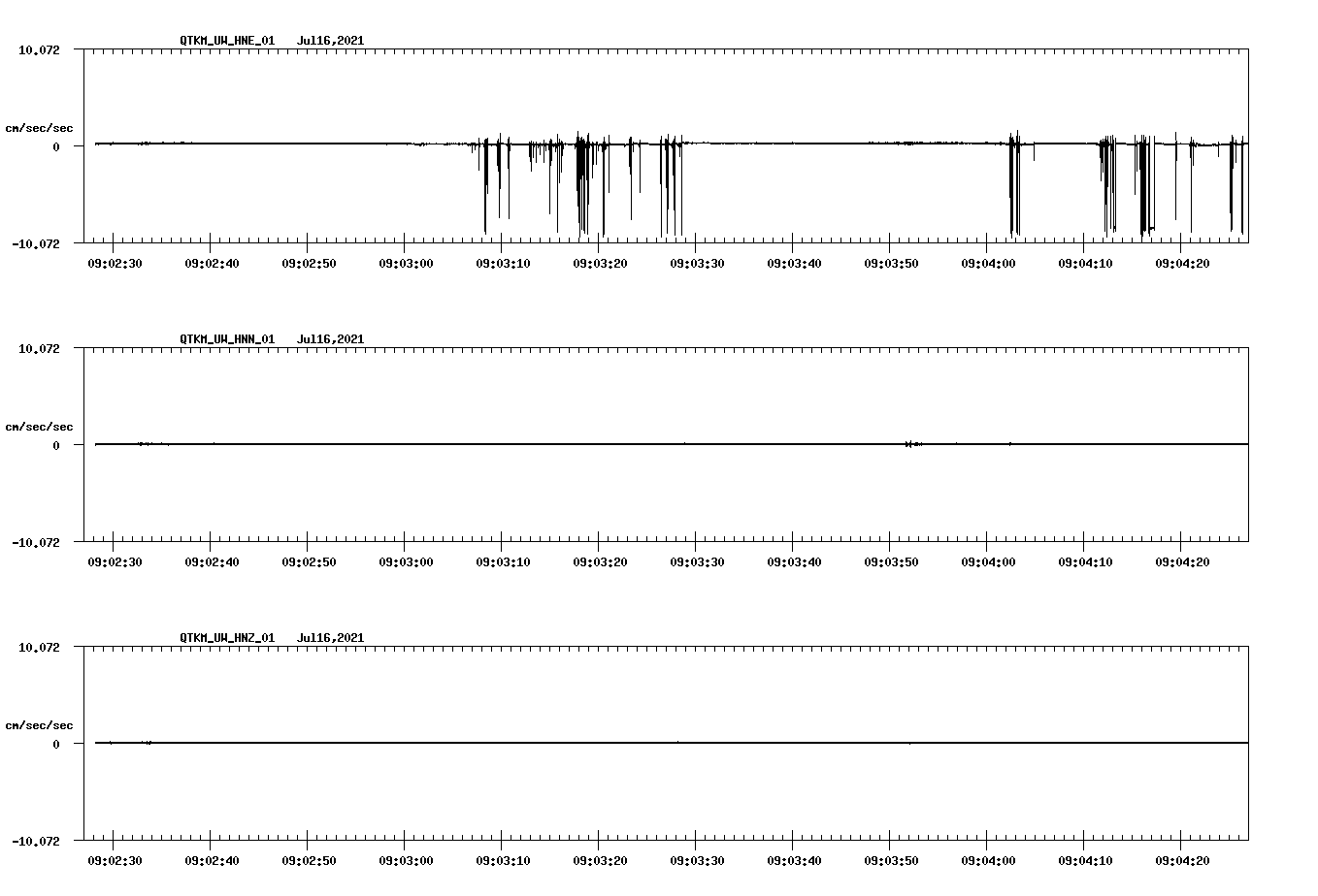 waveform image