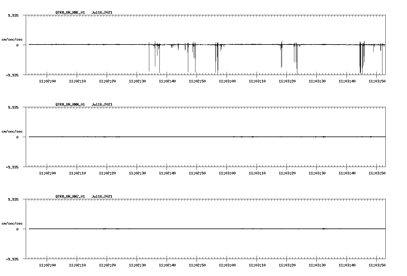 waveform image
