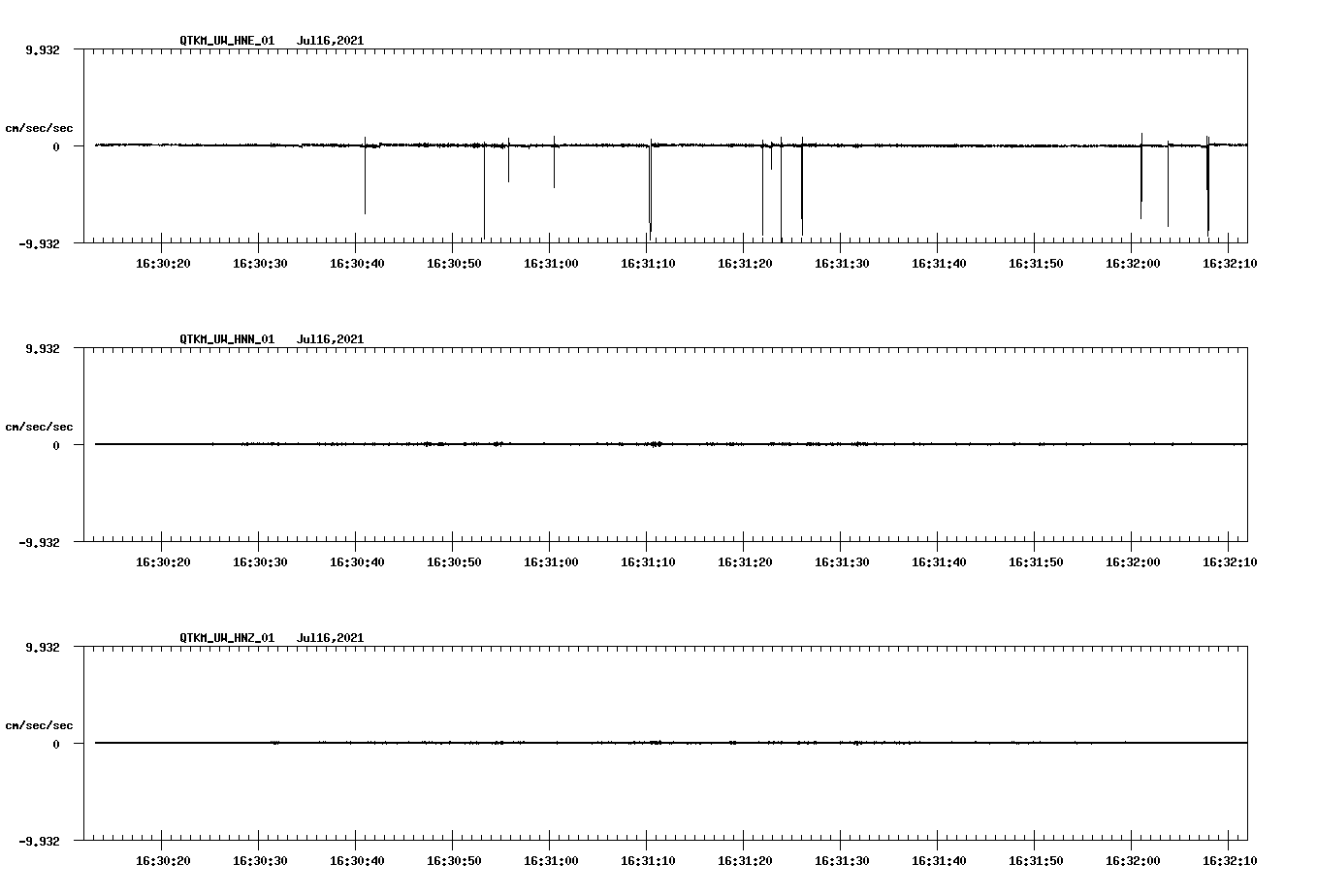 waveform image