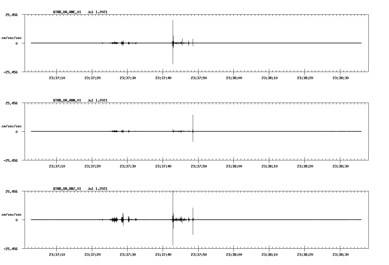 waveform image