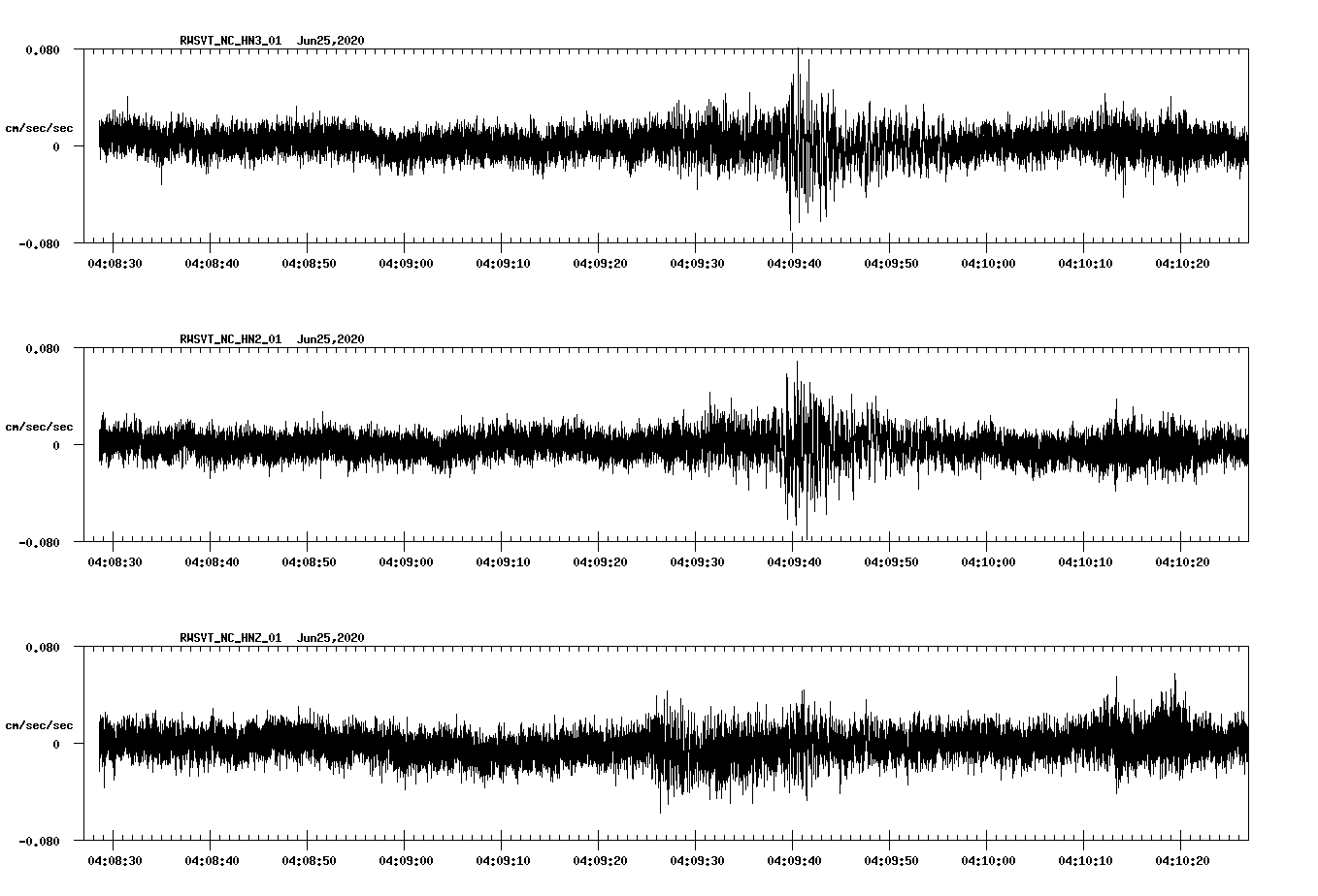 waveform image