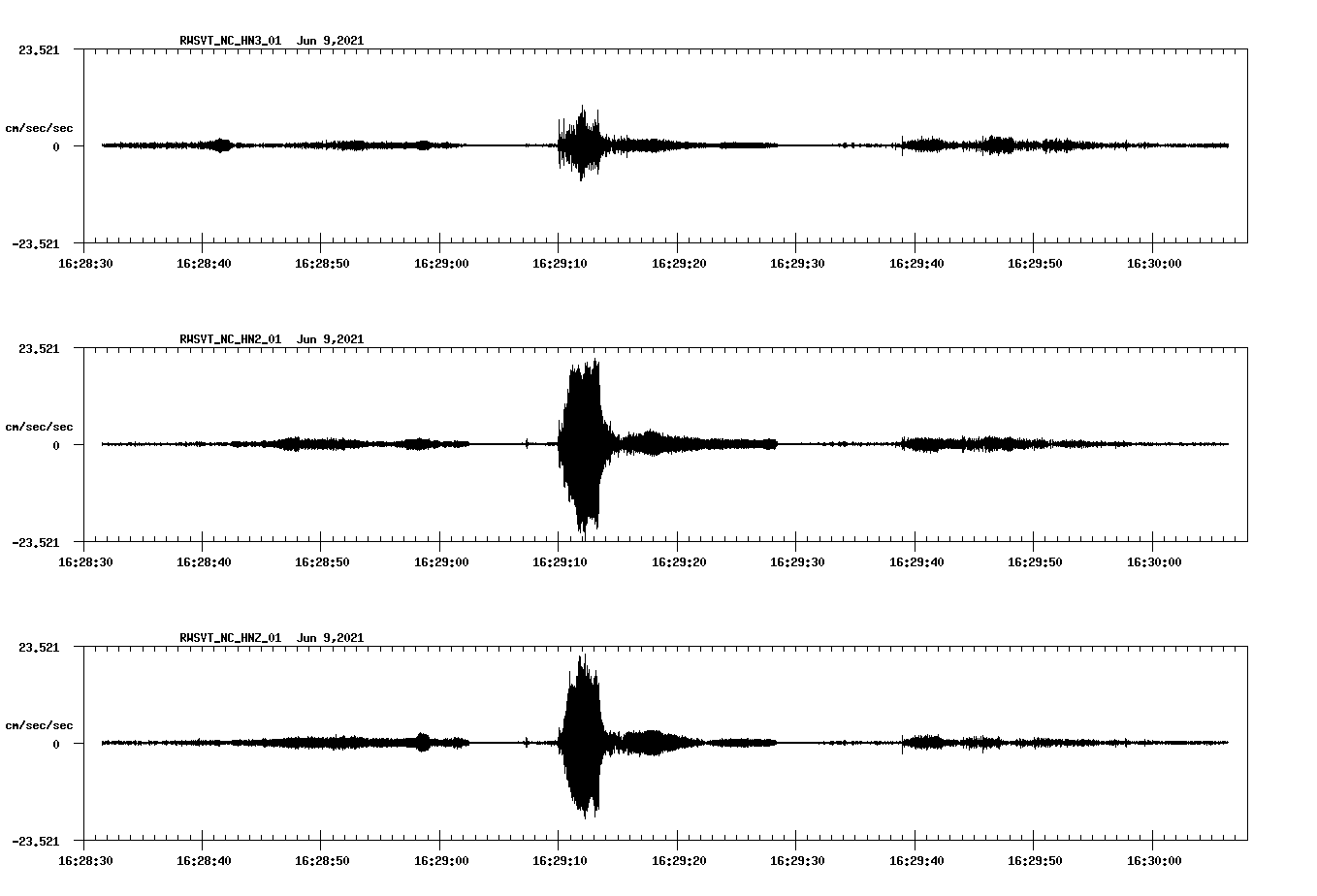 waveform image
