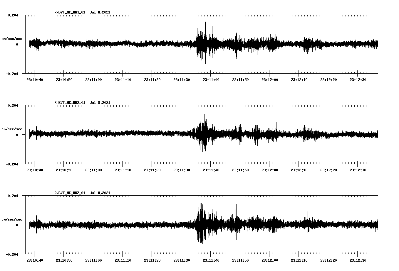 waveform image
