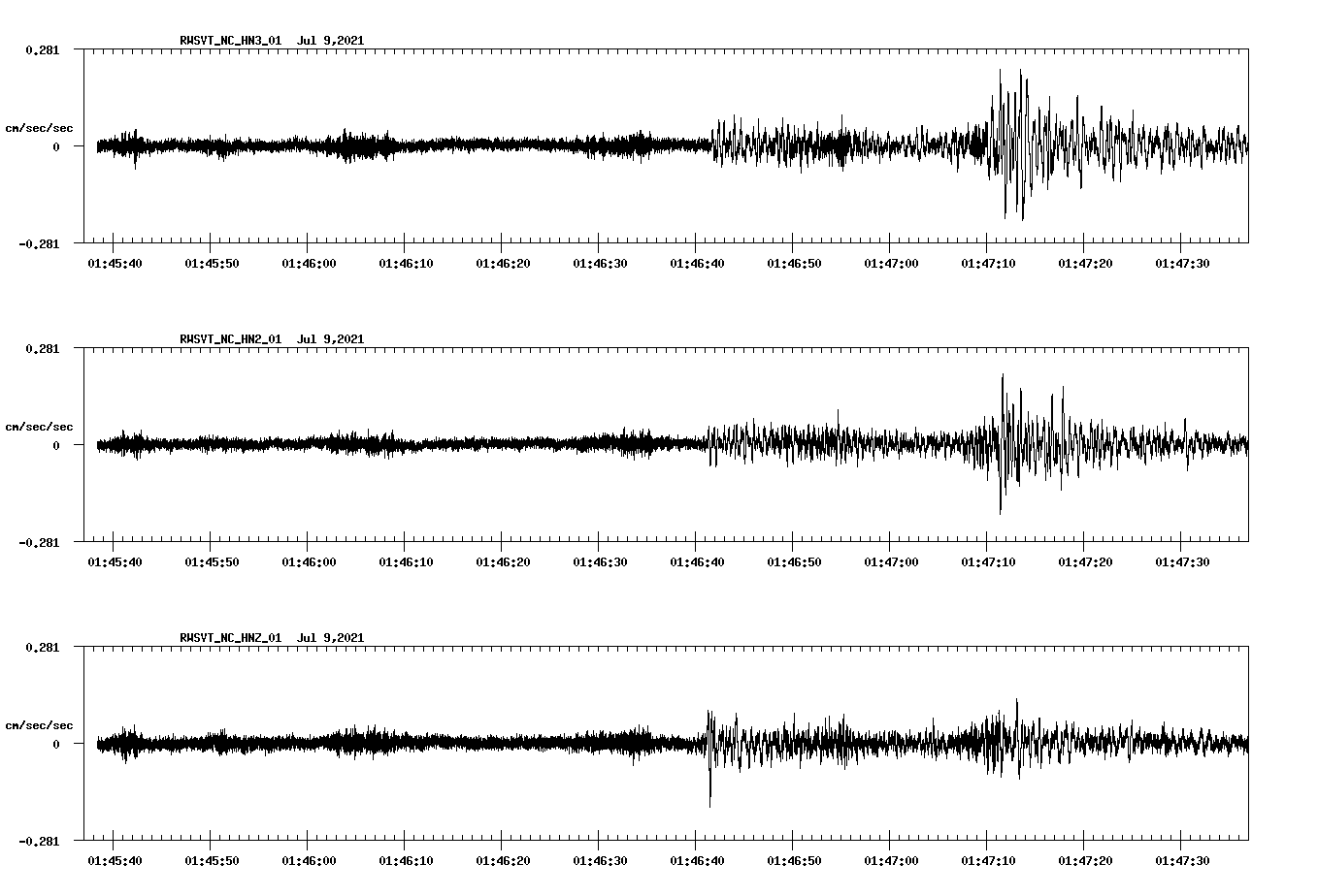 waveform image