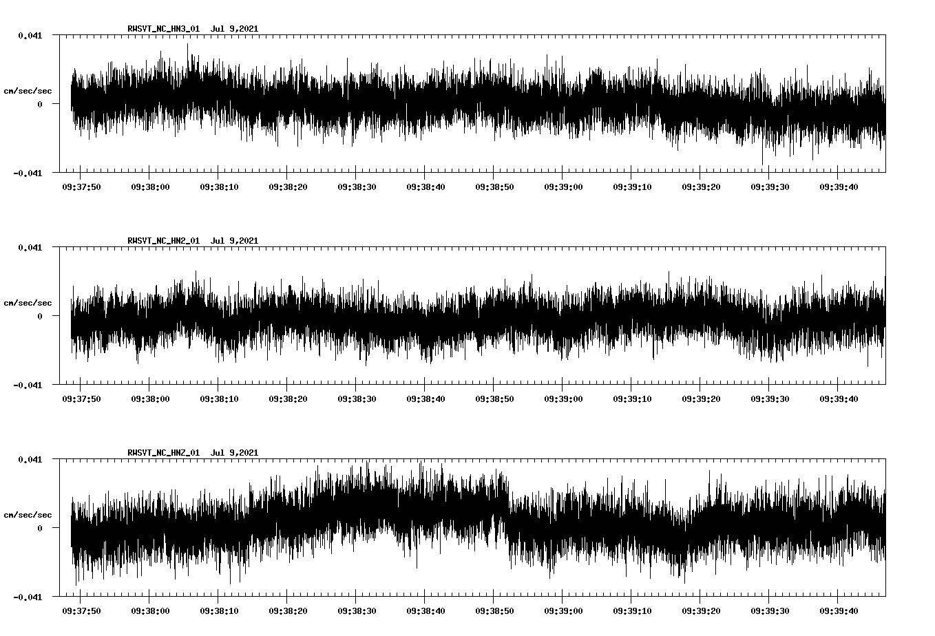 waveform image