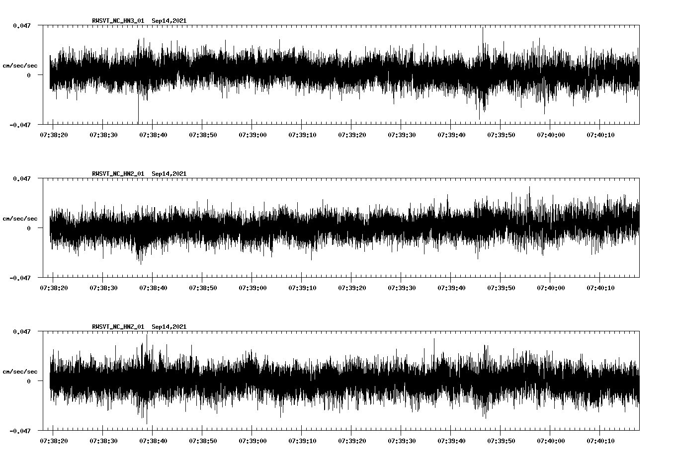 waveform image