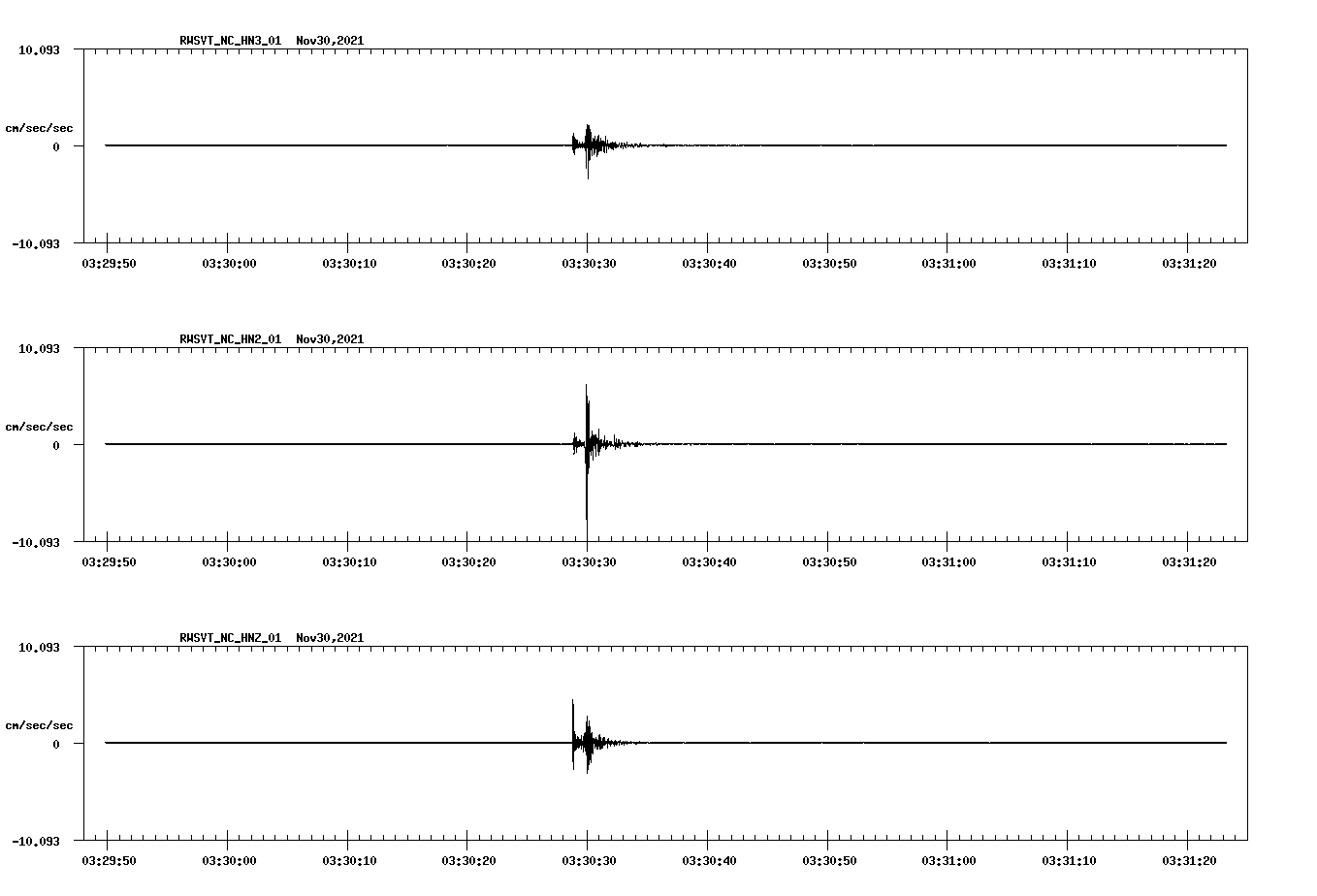 waveform image
