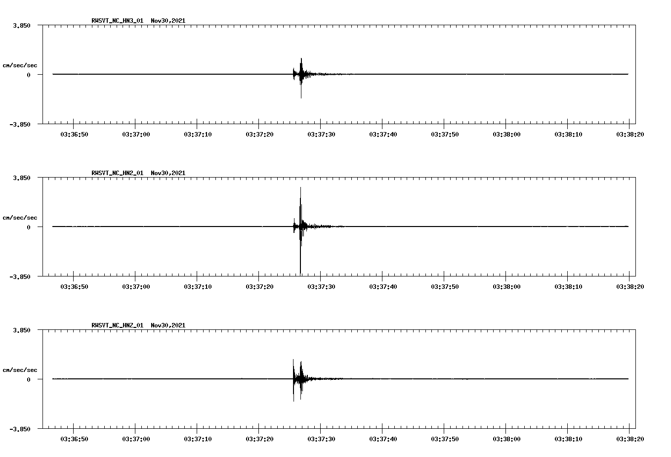 waveform image