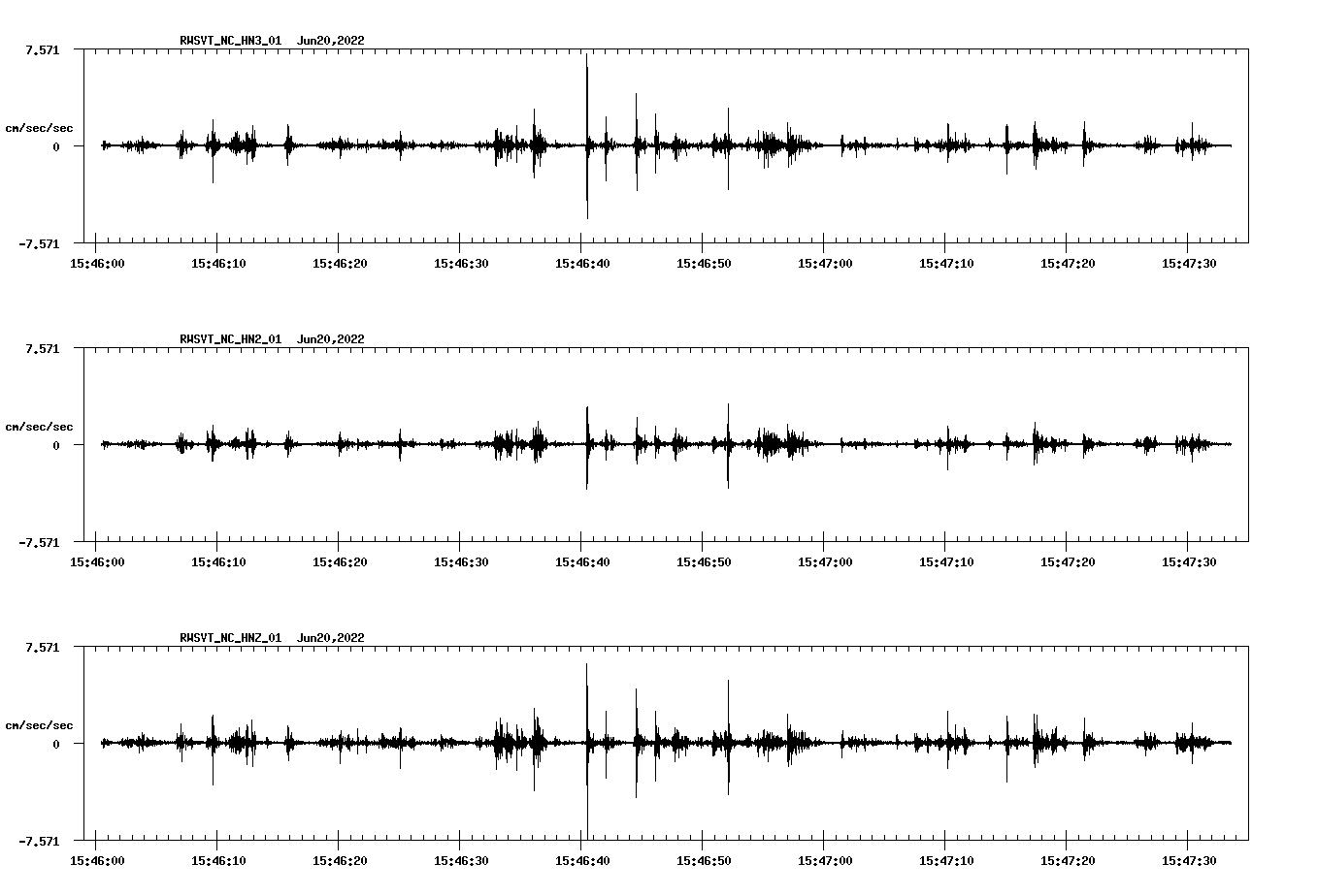 waveform image