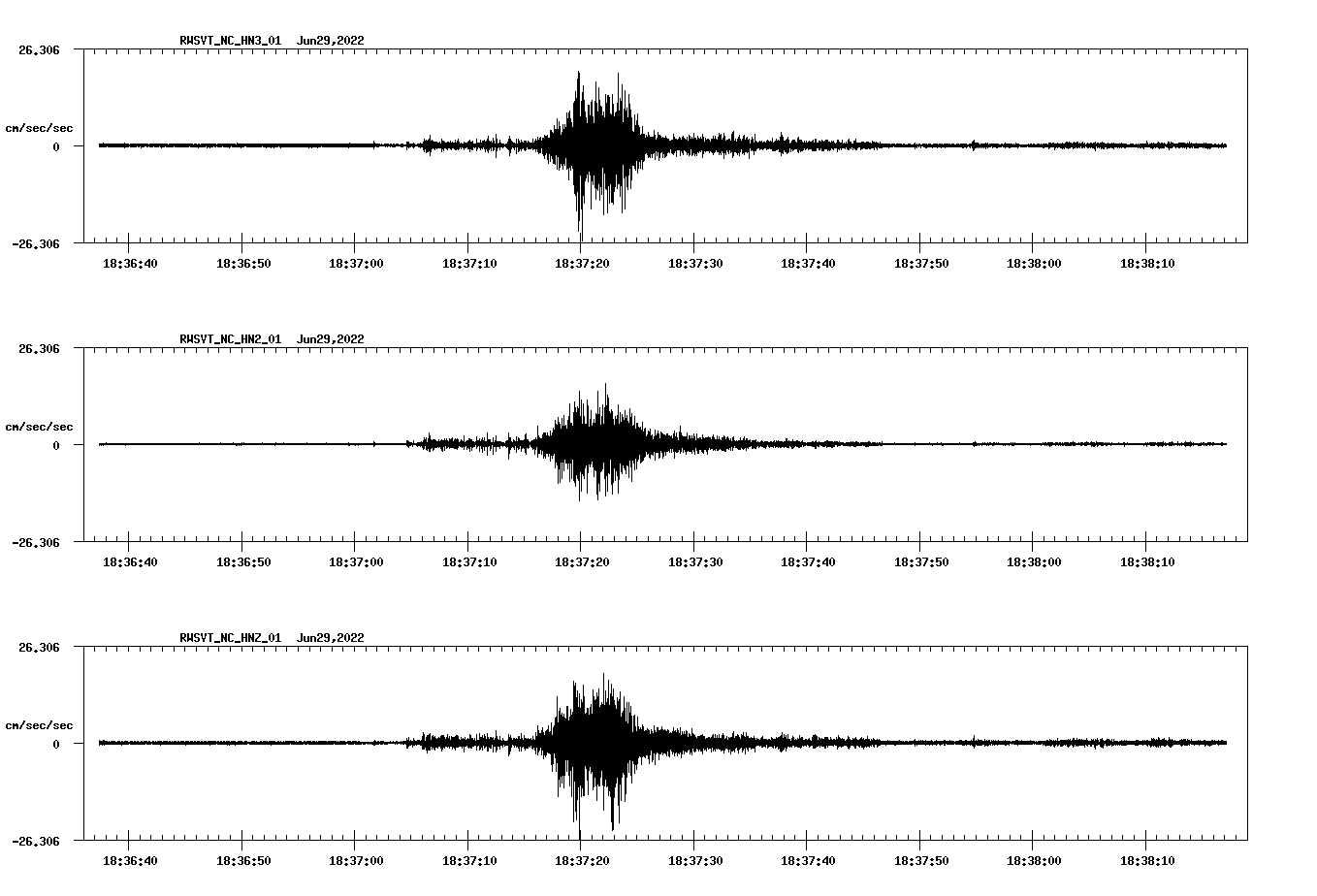 waveform image