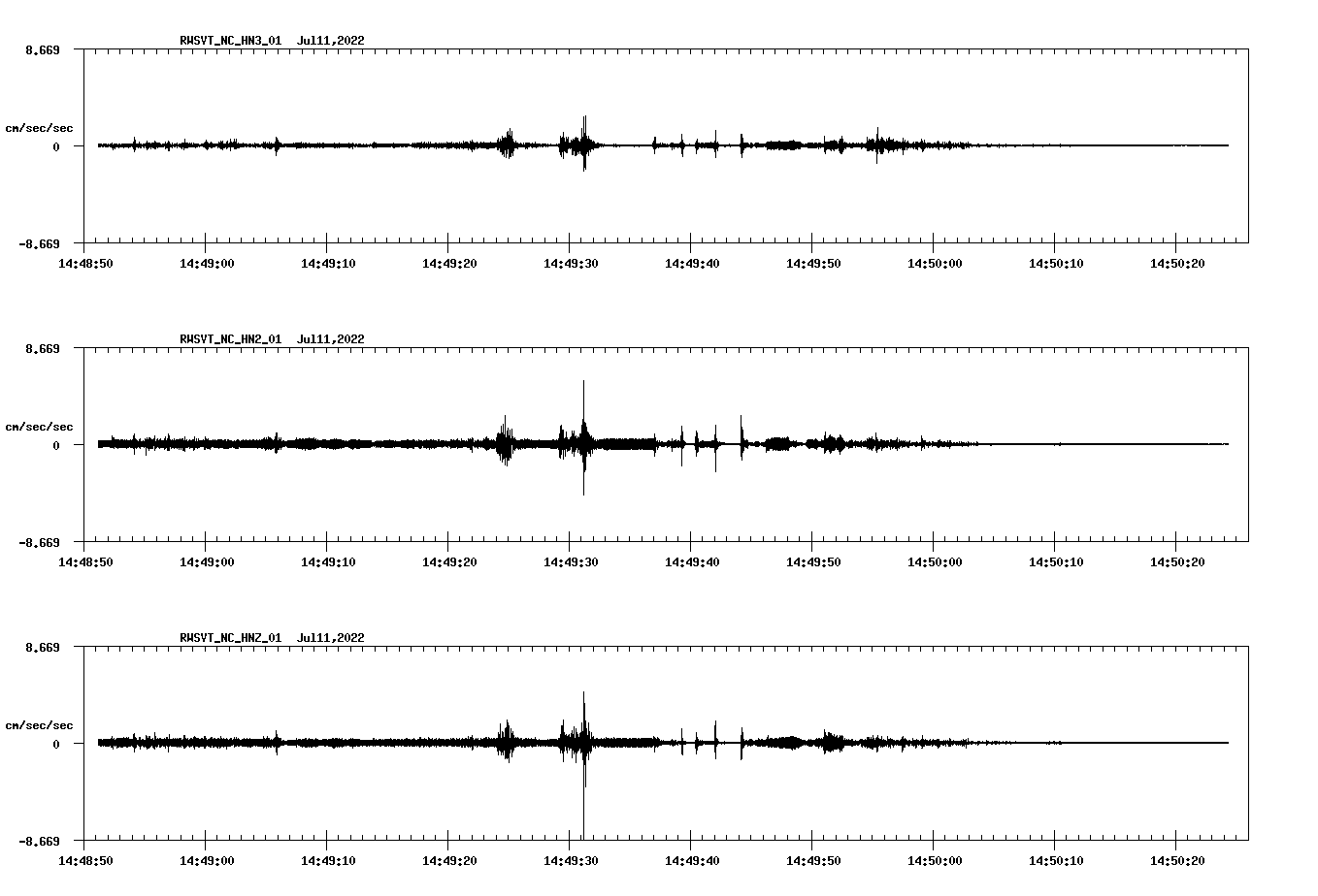 waveform image