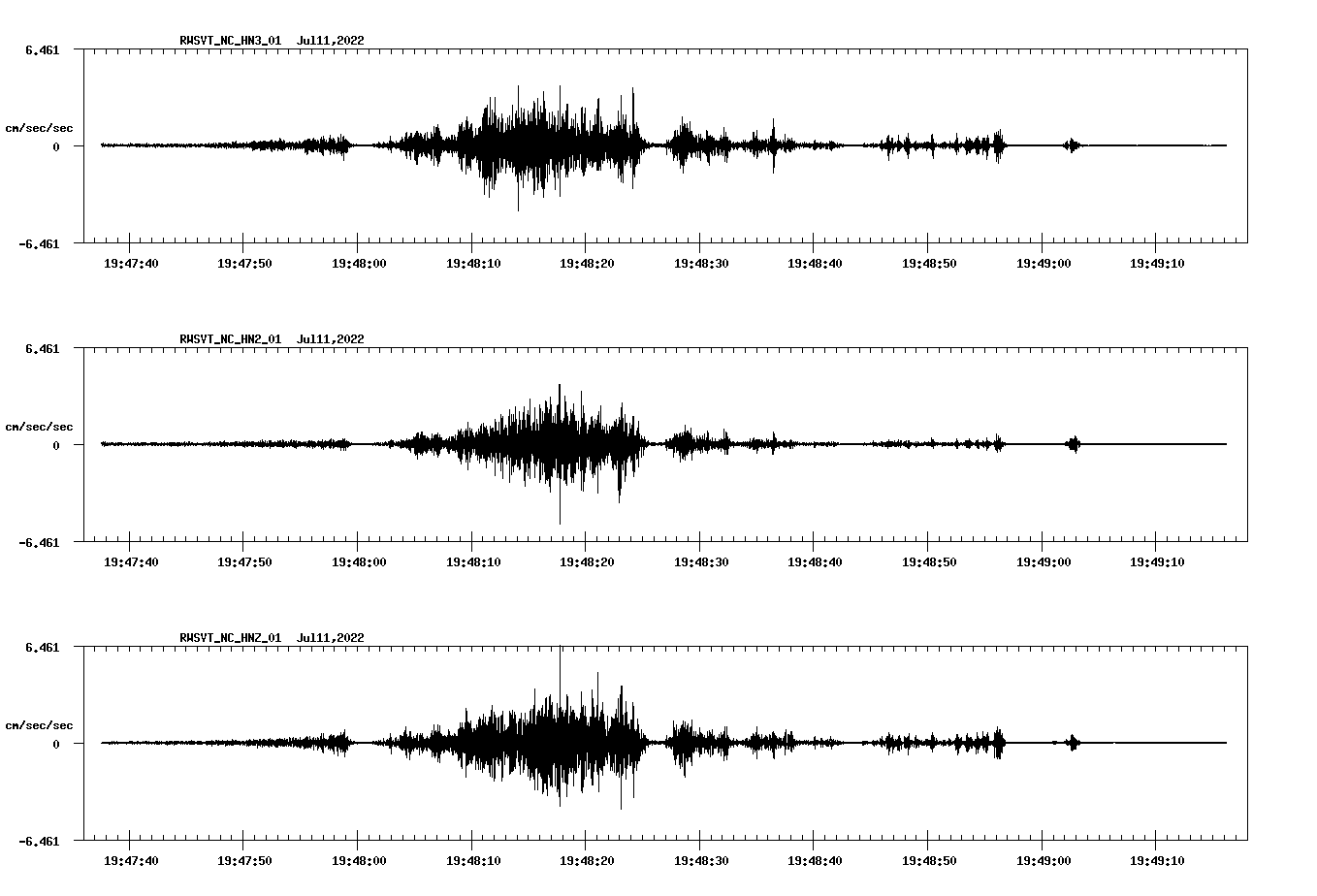 waveform image