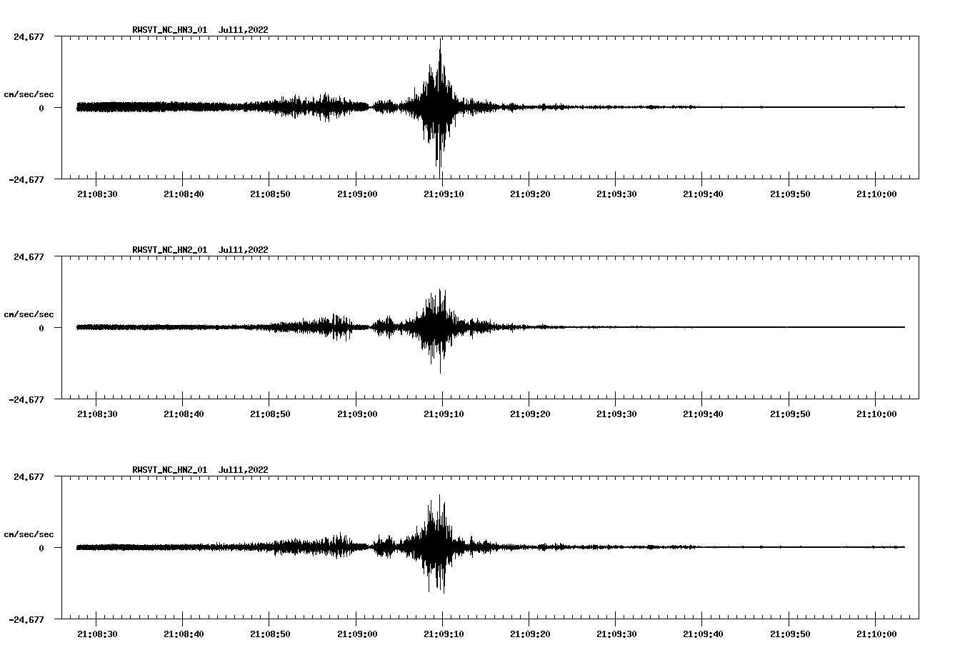 waveform image