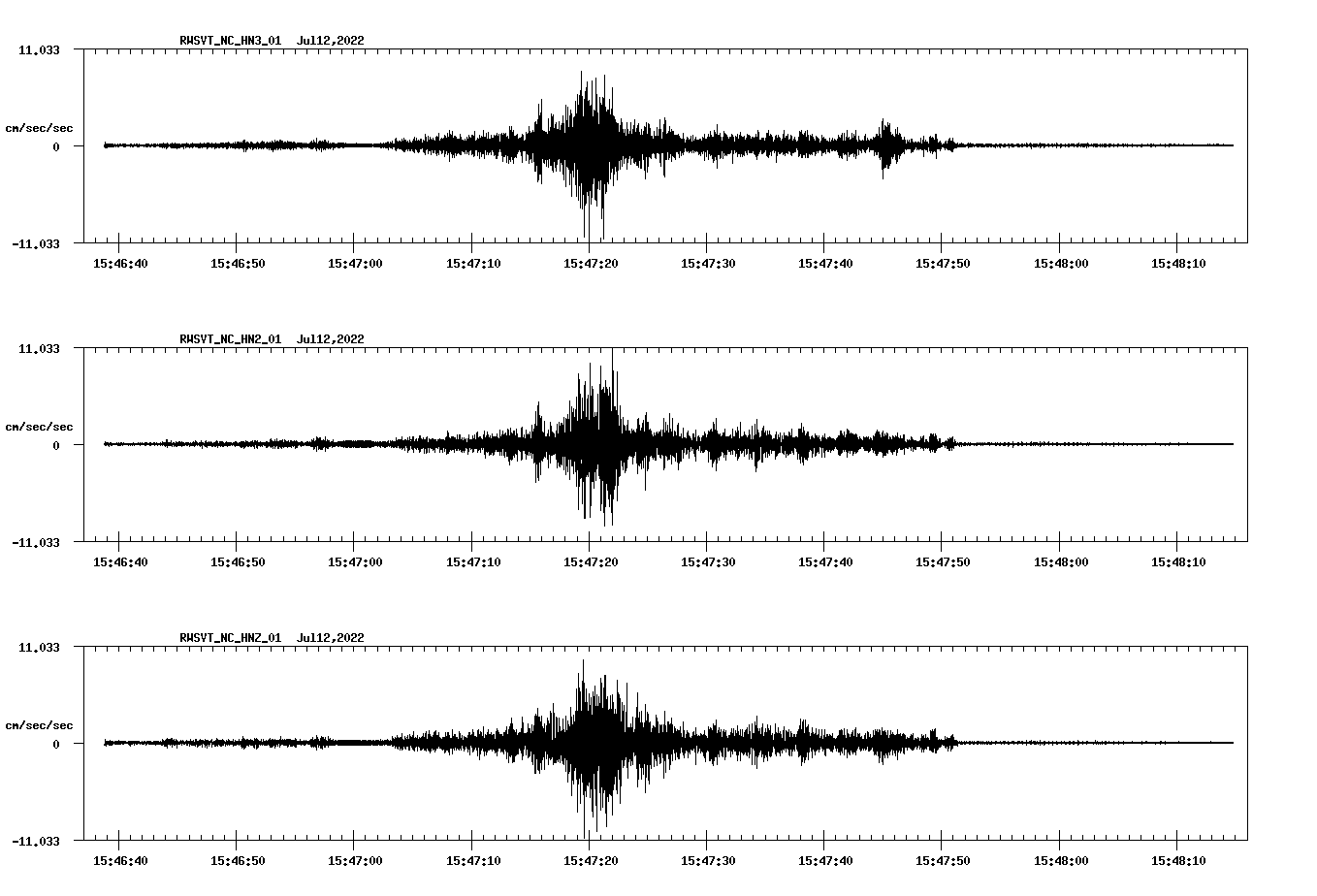 waveform image