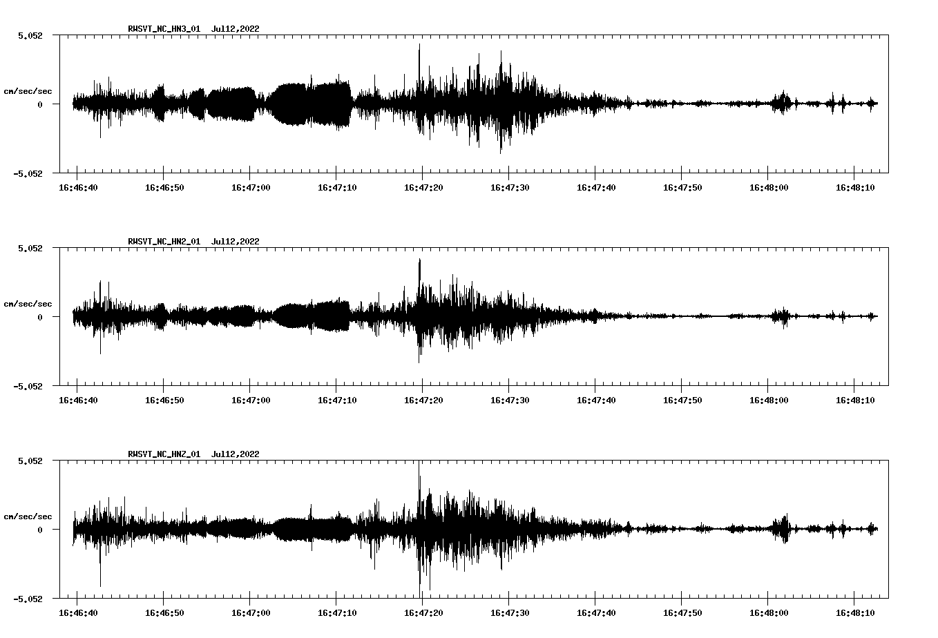 waveform image