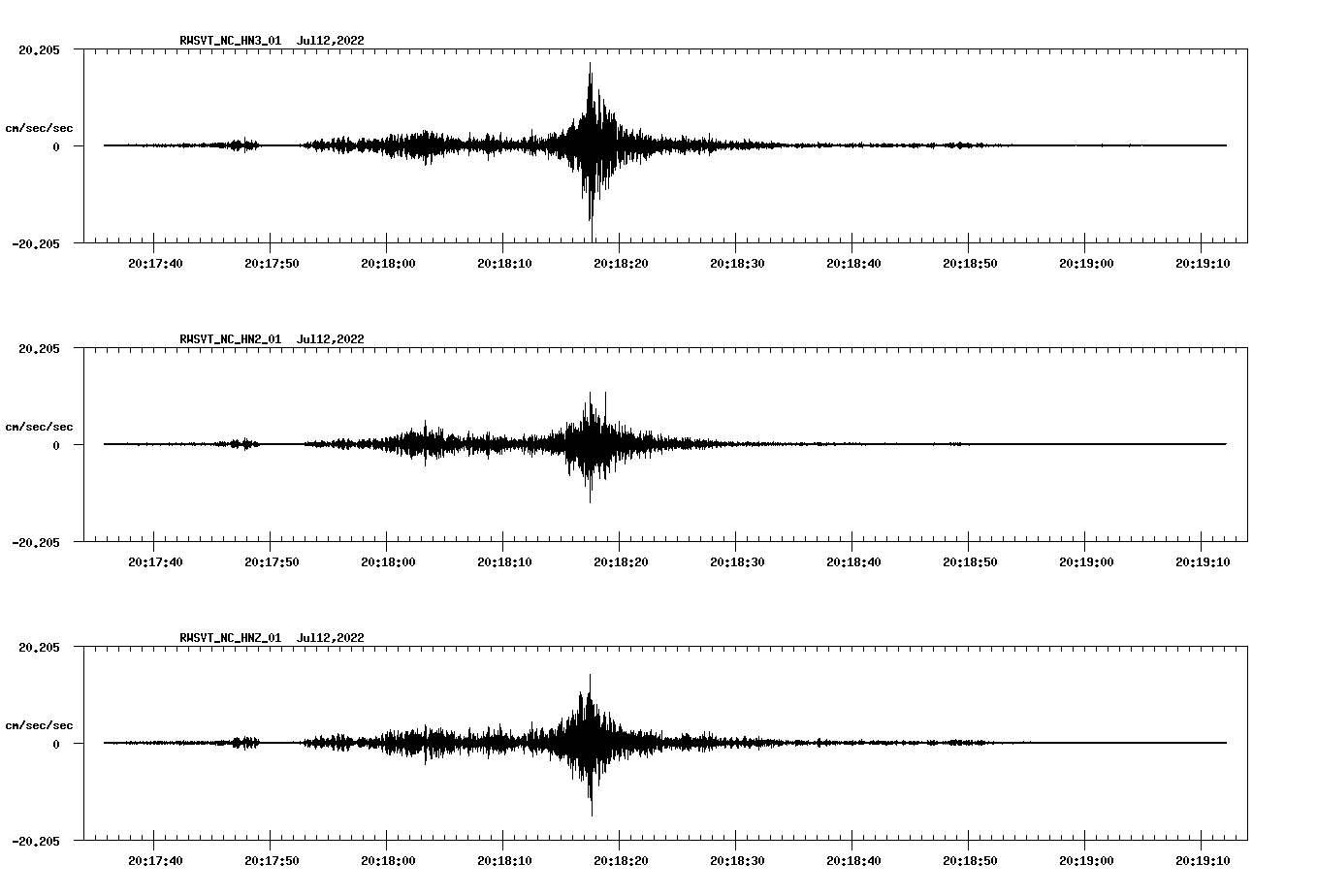 waveform image