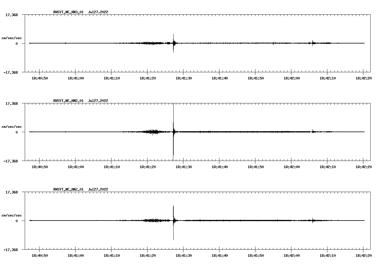 waveform image