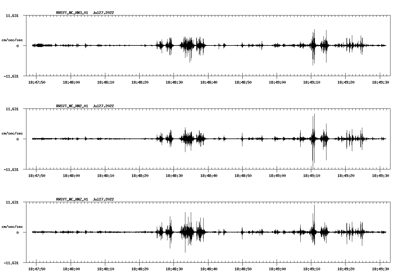 waveform image