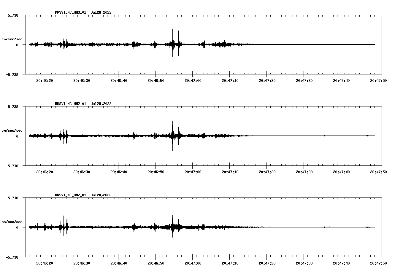 waveform image