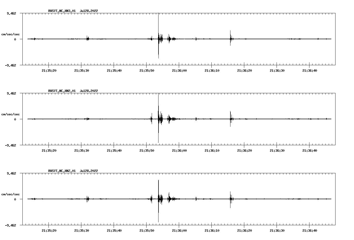 waveform image