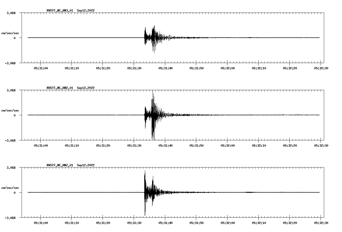 waveform image