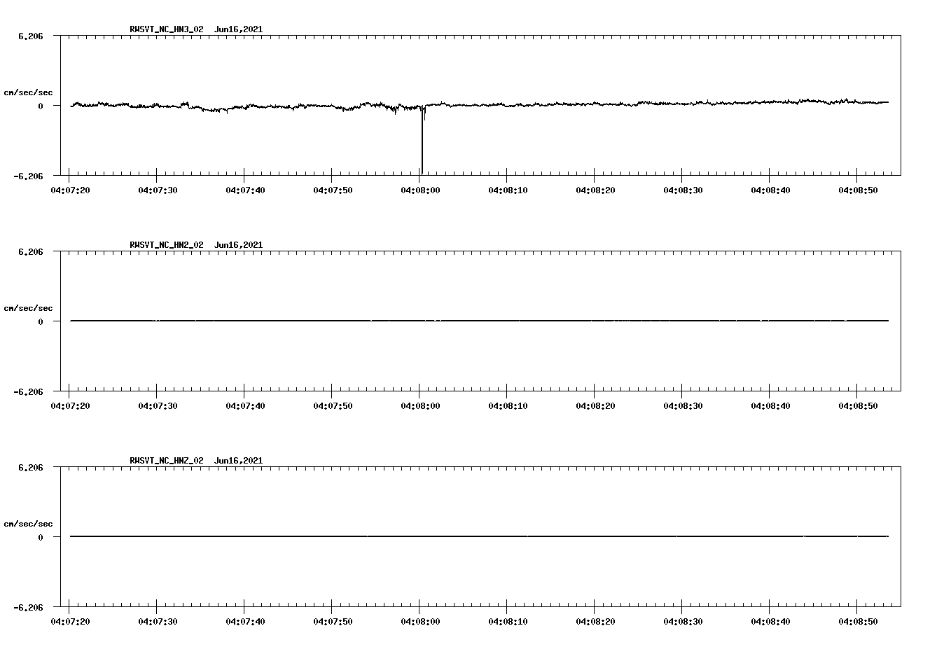 waveform image