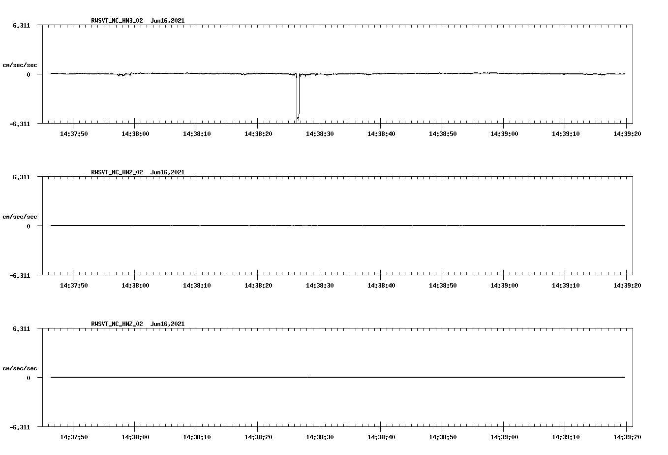 waveform image