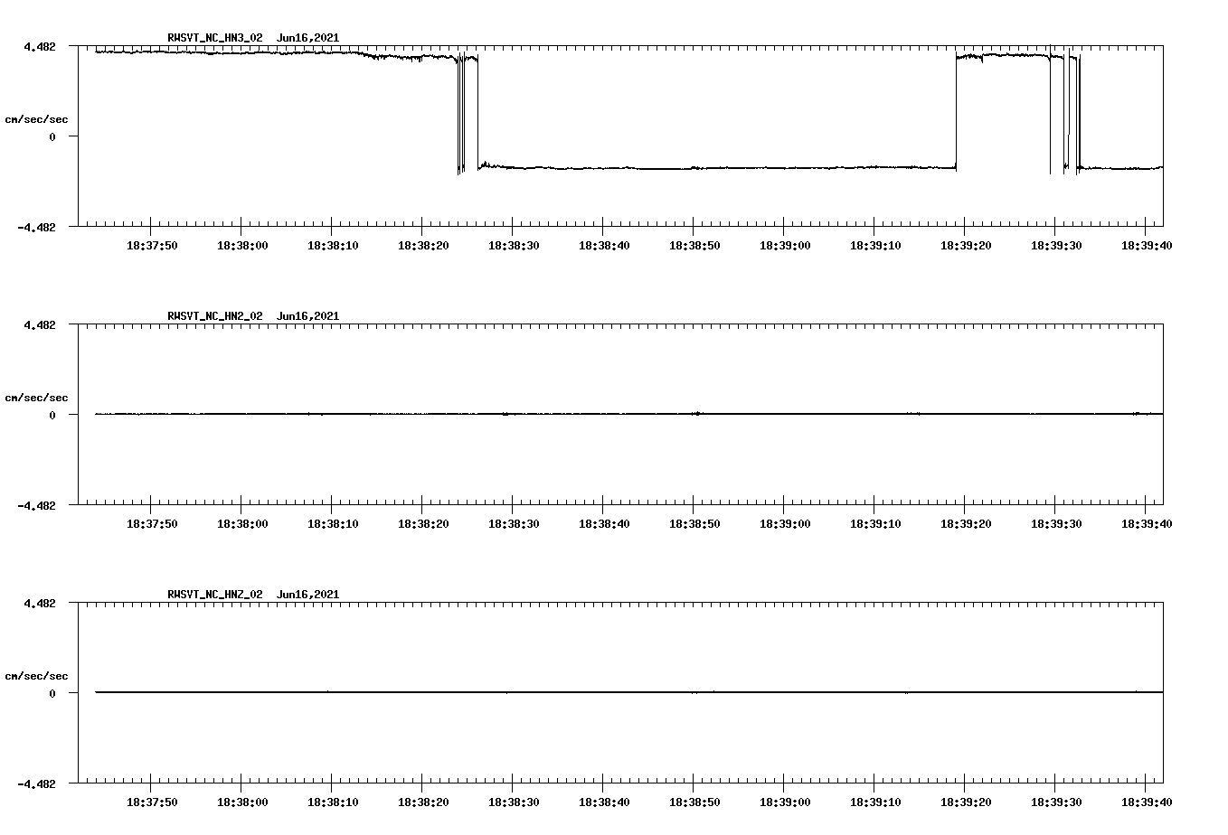 waveform image