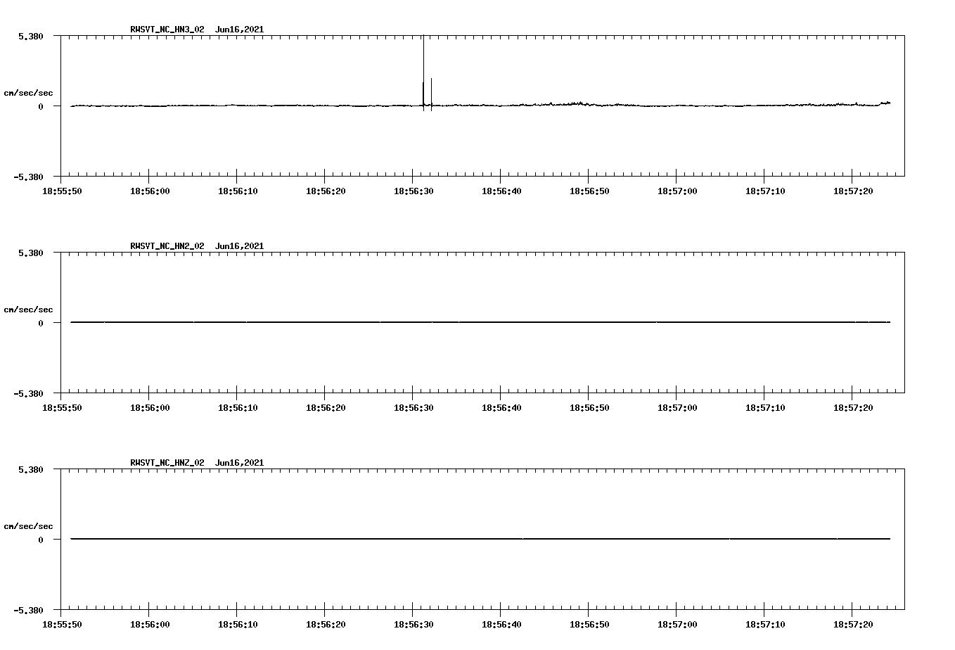 waveform image