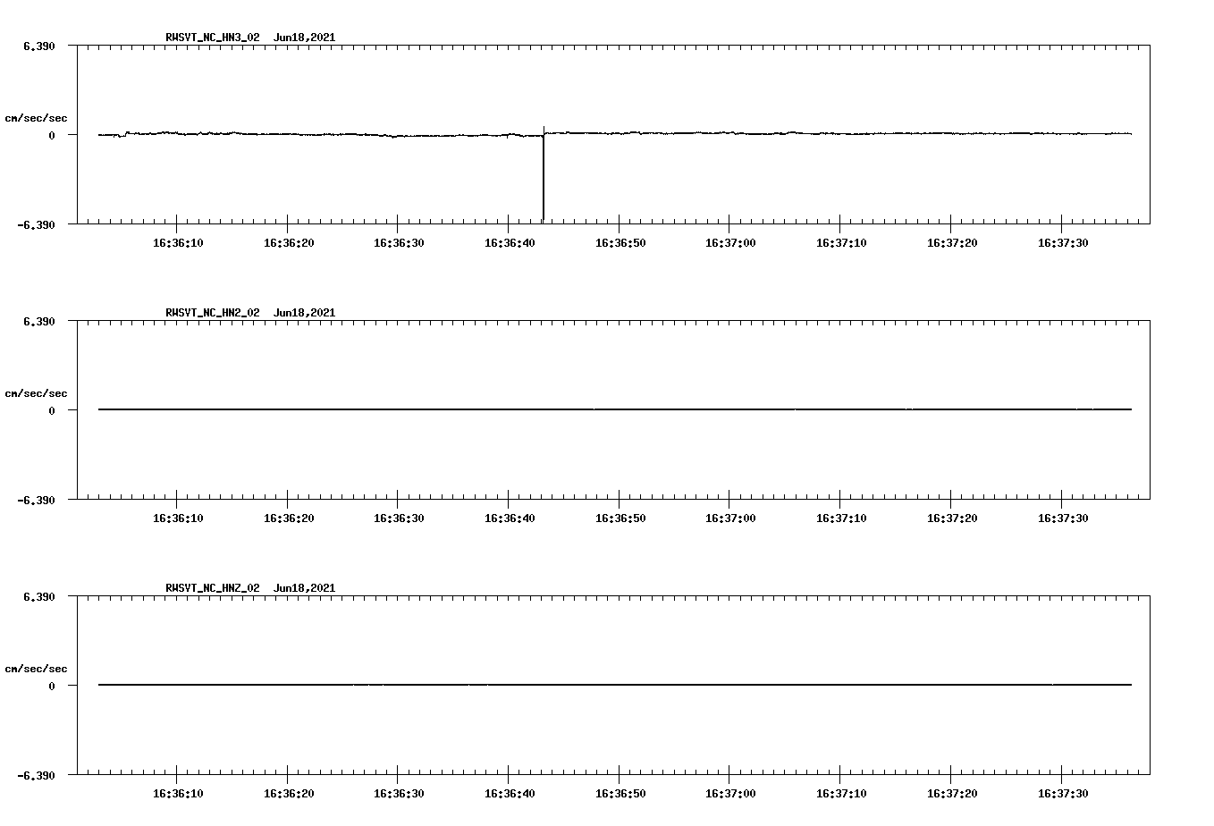 waveform image