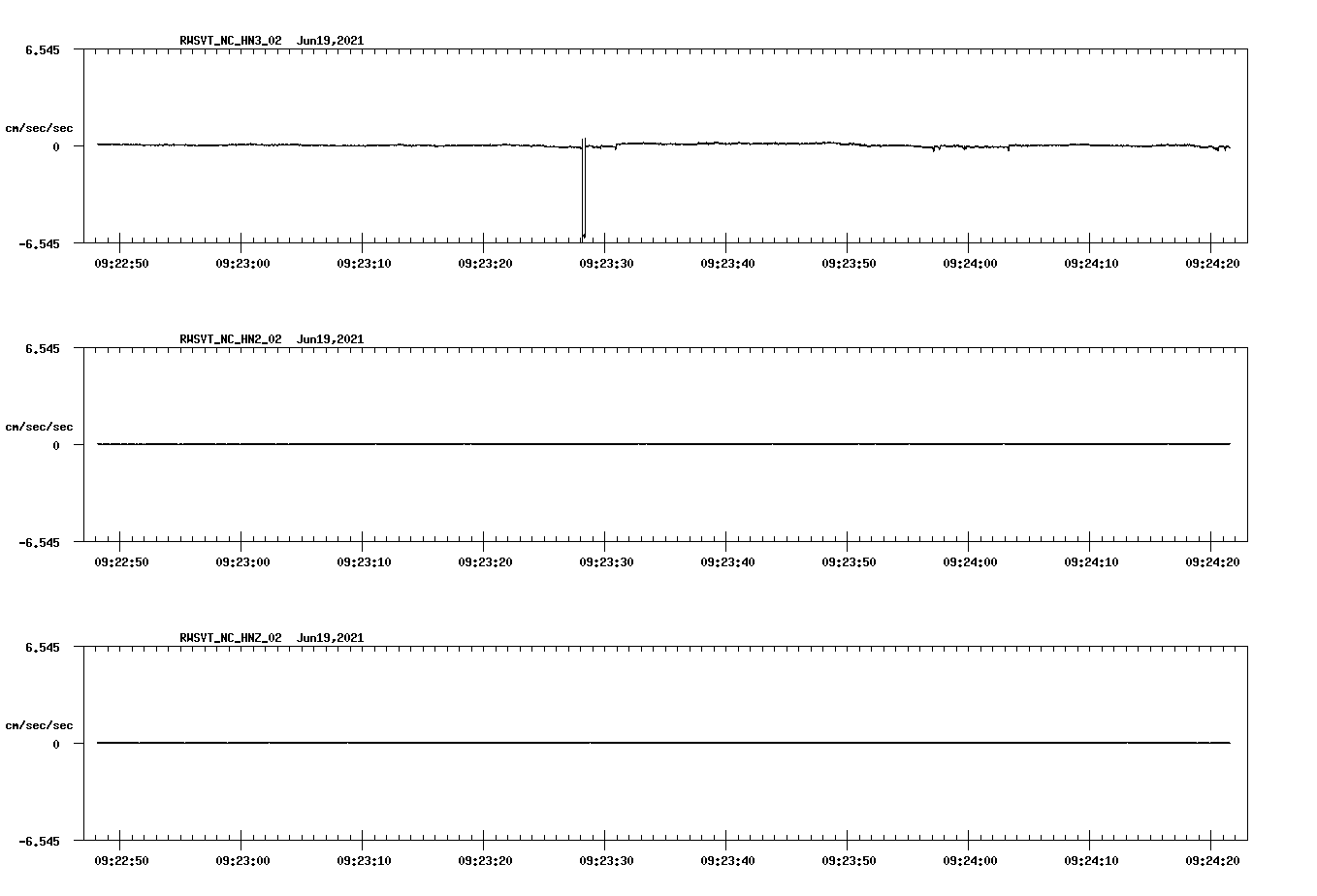 waveform image
