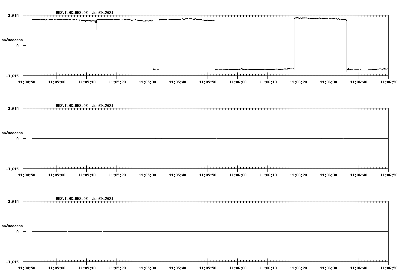waveform image