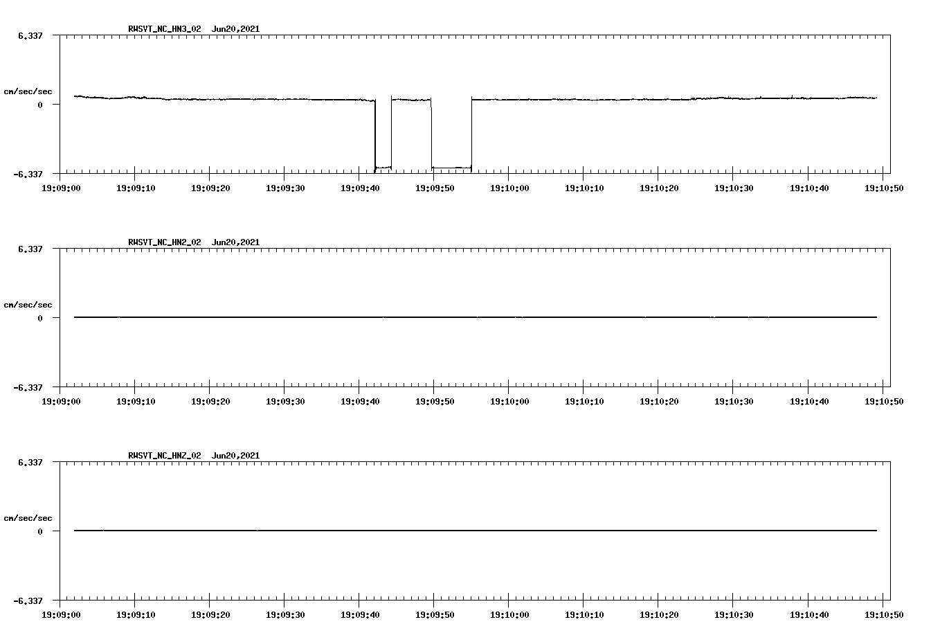 waveform image