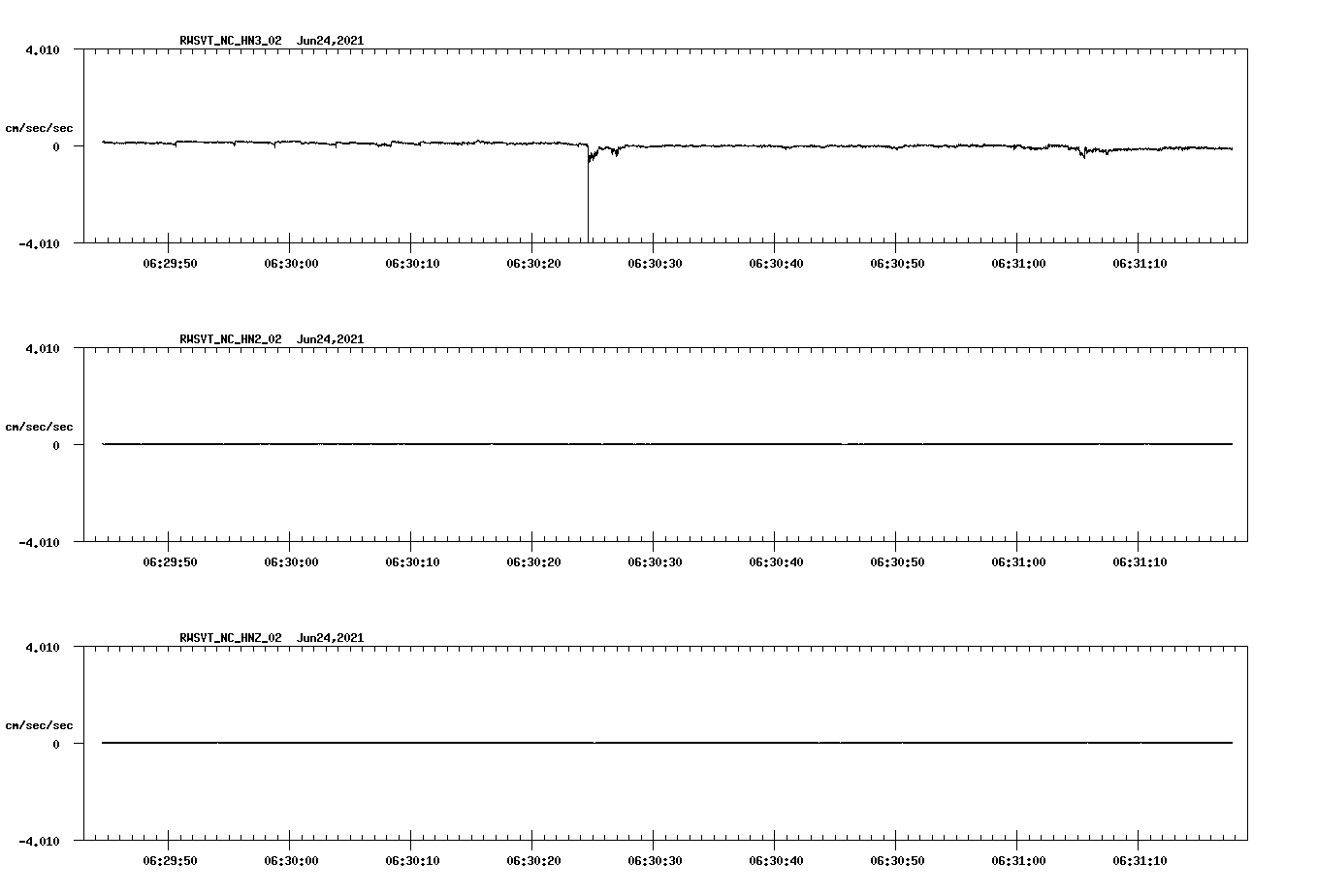 waveform image